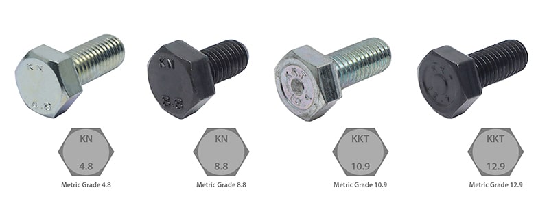 grade-screw-and-bolt-4.8-8.8-10.9-12.9-banner-th